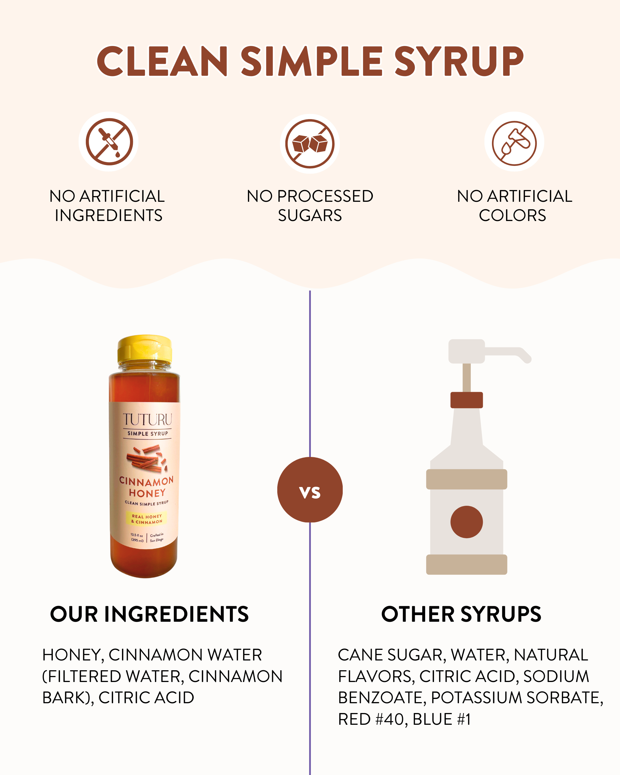 Cinnamon Honey Simple Syrup