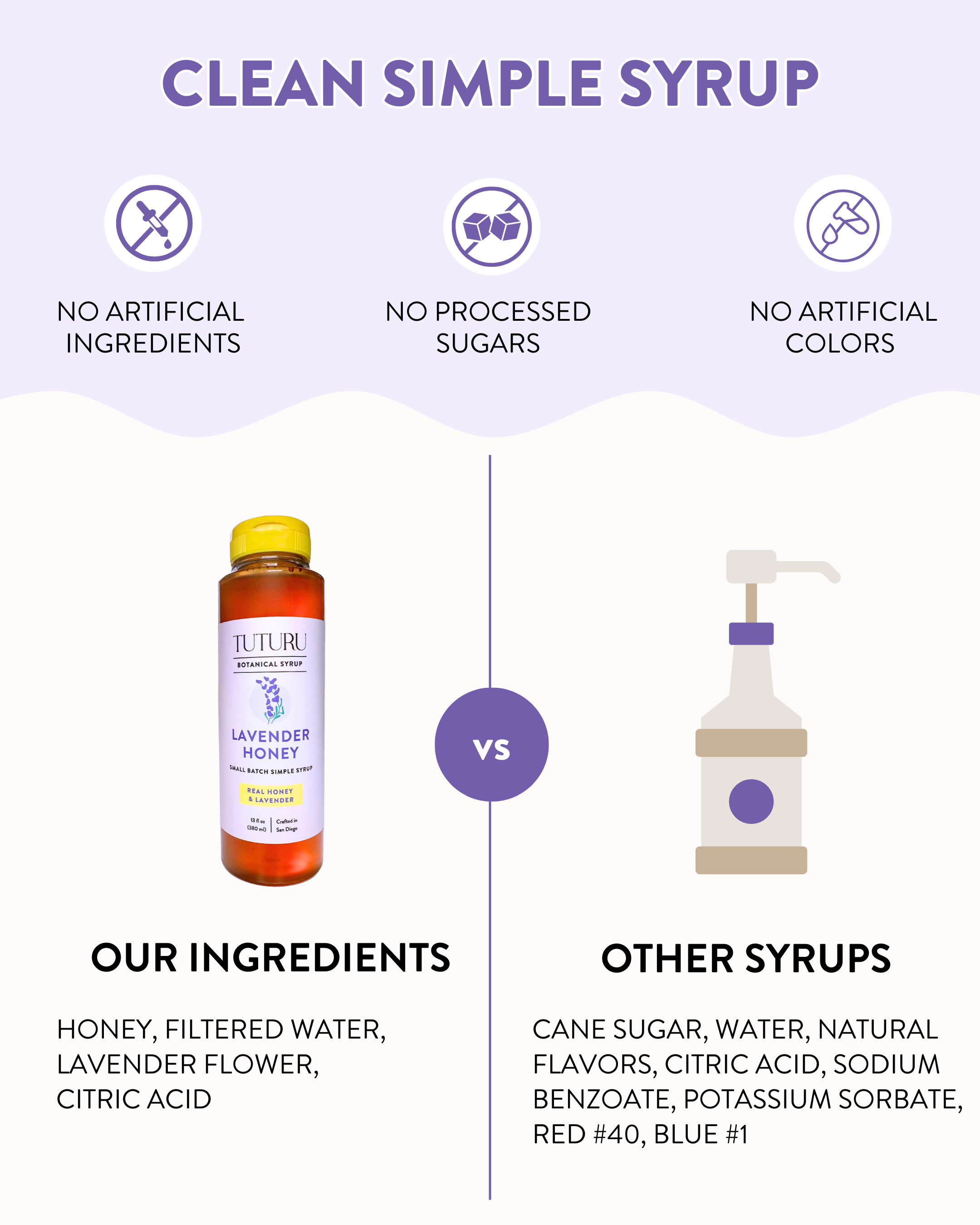 Lavender Honey Simple Syrup