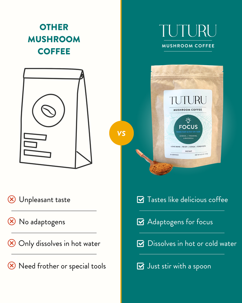 FOCUS Instant Mushroom Coffee
