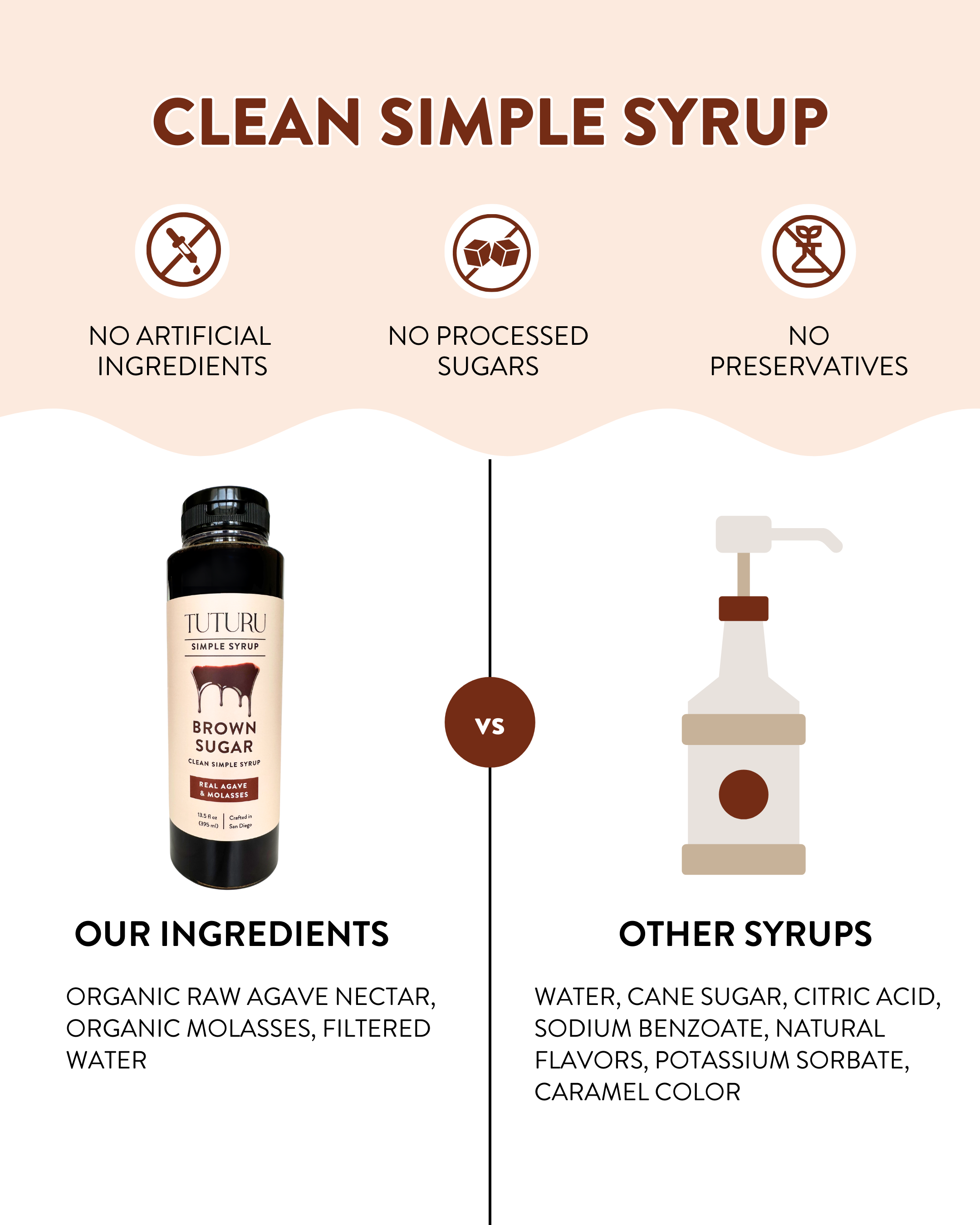 Brown Sugar Simple Syrup