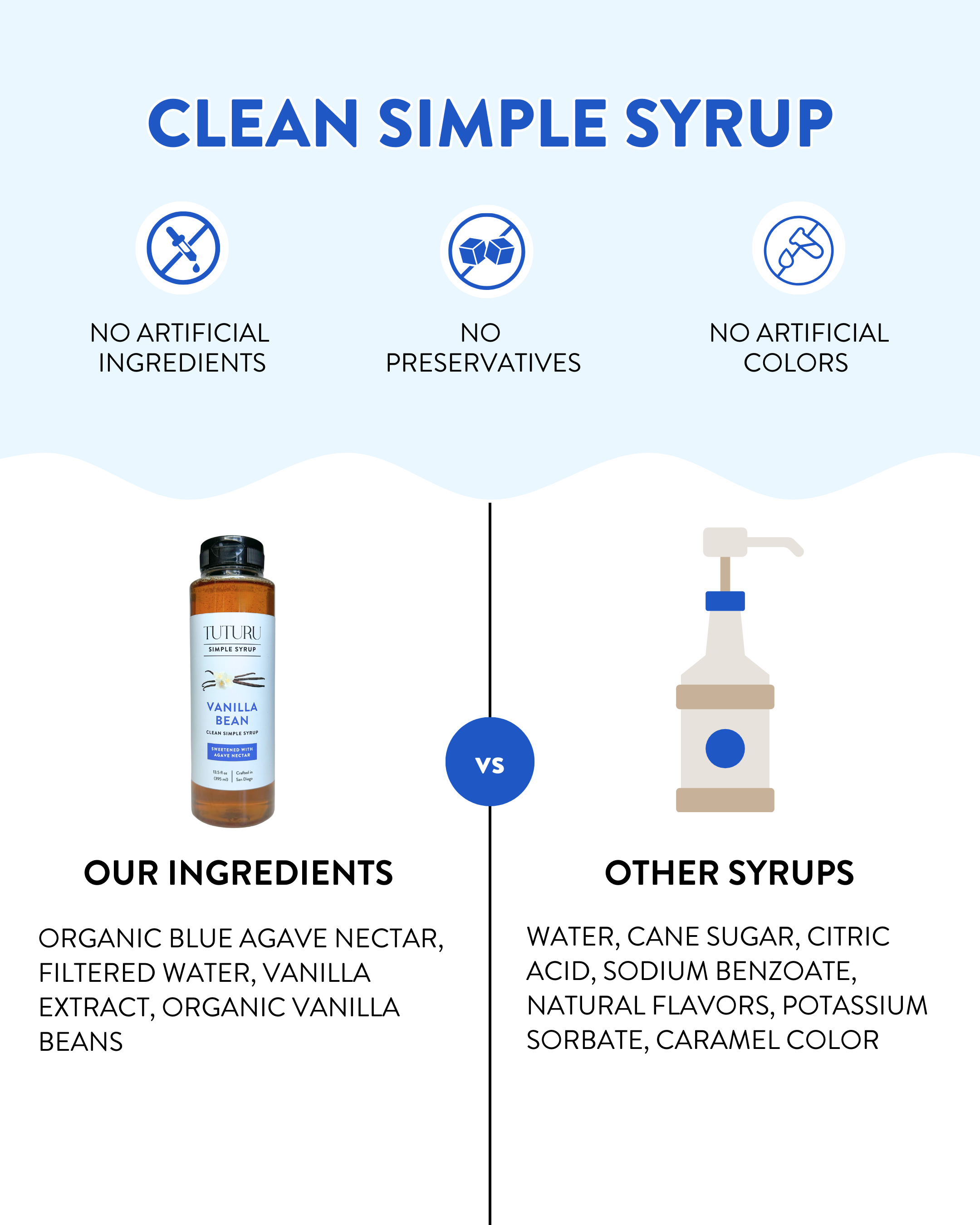 Vanilla Bean Simple Syrup